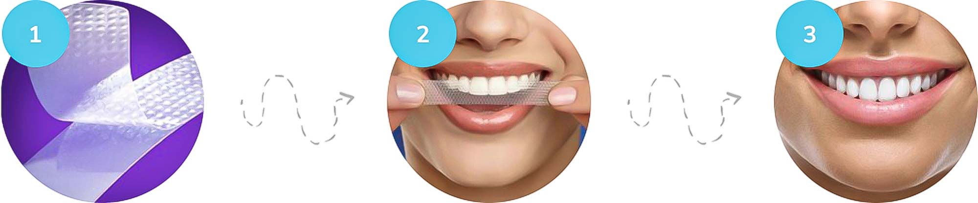 mod-utilizare-benzi-albire-dinti